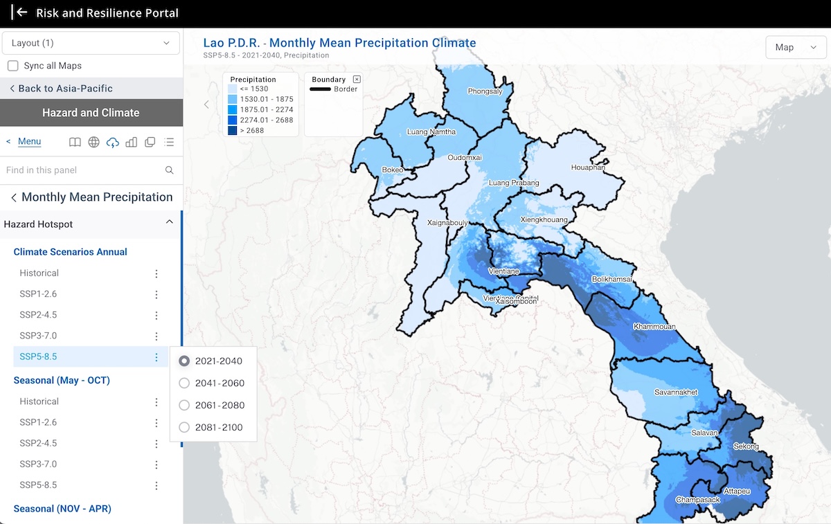 Country Decision Support System