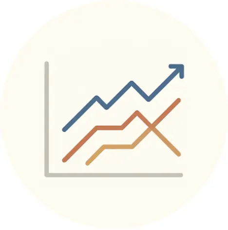 Long-term resilience strategies